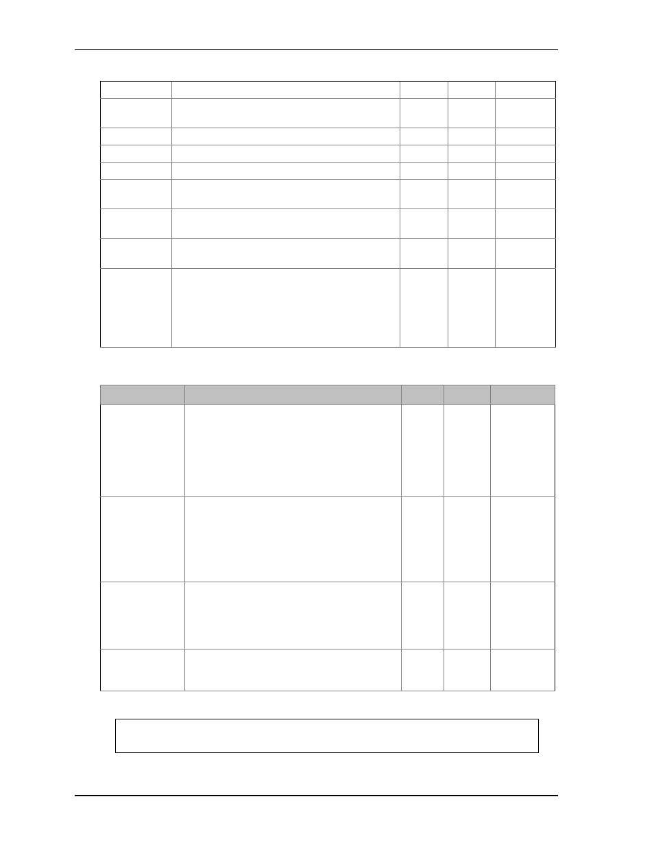 Ampro Corporation COM 830 User Manual | Page 46 / 92