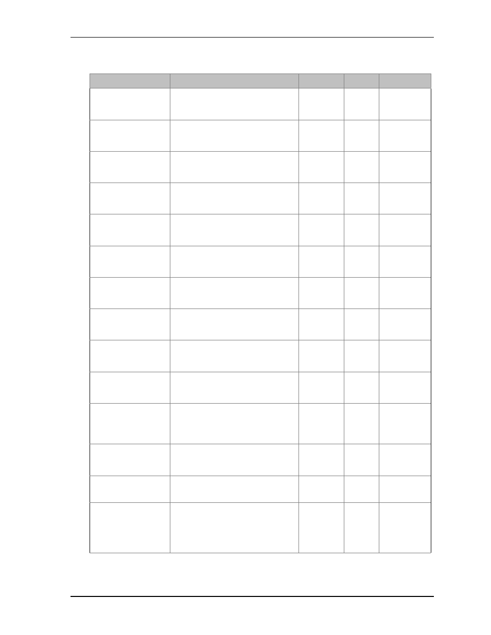 Ampro Corporation COM 830 User Manual | Page 47 / 92