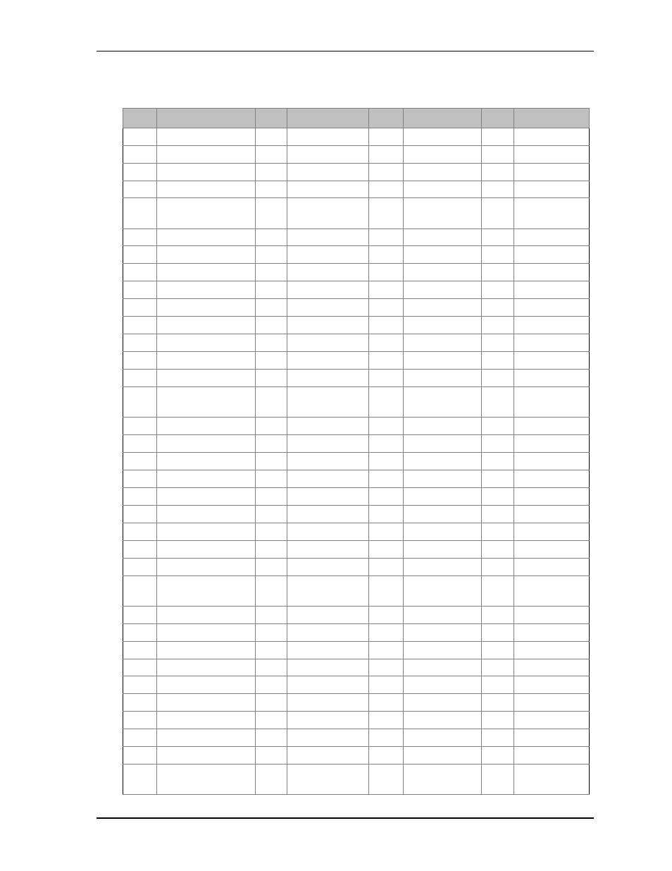C-d connector pinout | Ampro Corporation COM 830 User Manual | Page 49 / 92