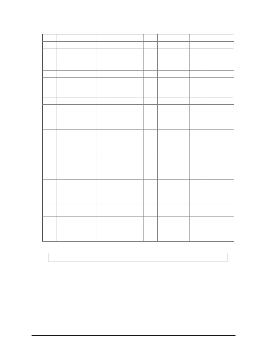Ampro Corporation COM 830 User Manual | Page 50 / 92
