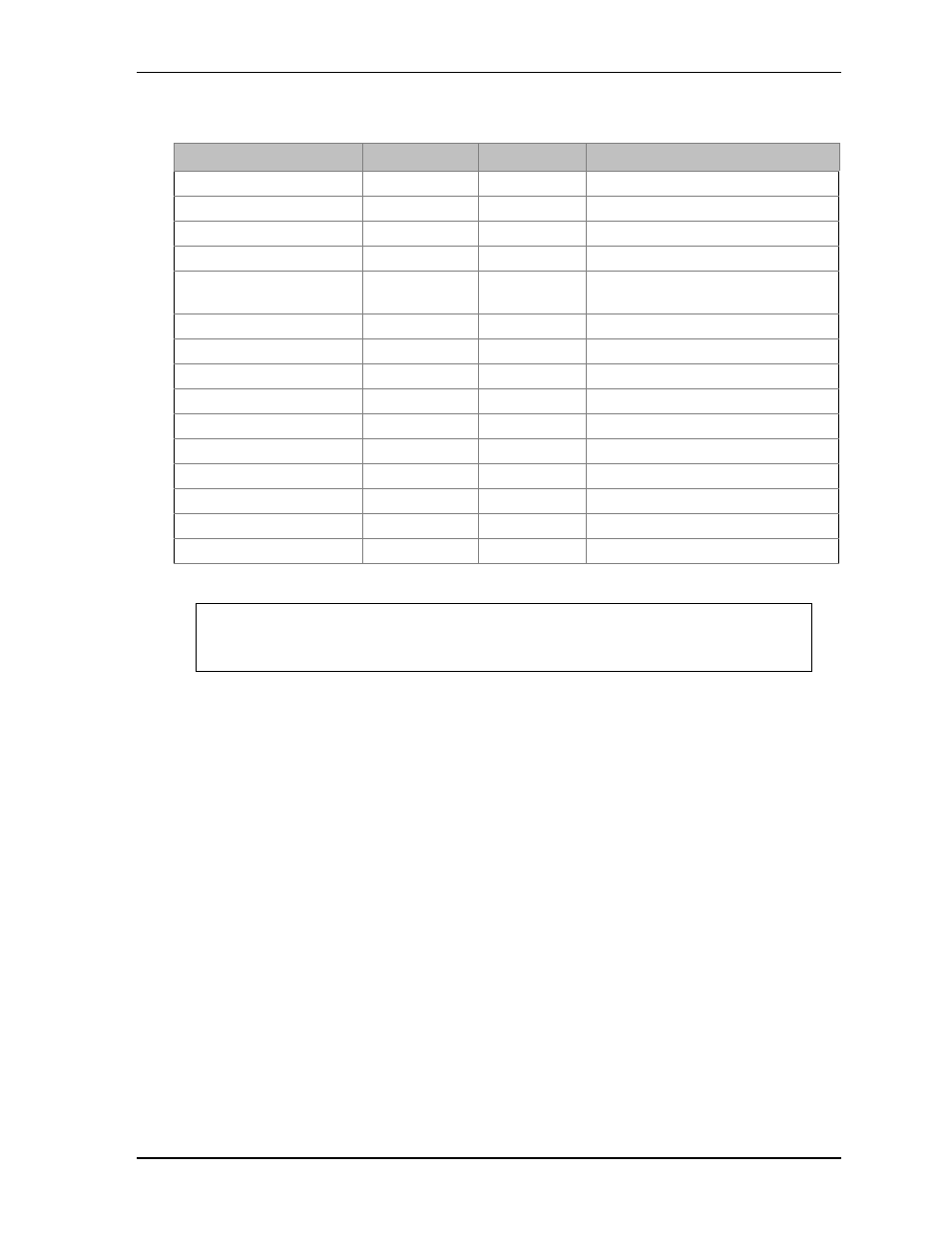 Ampro Corporation COM 830 User Manual | Page 53 / 92