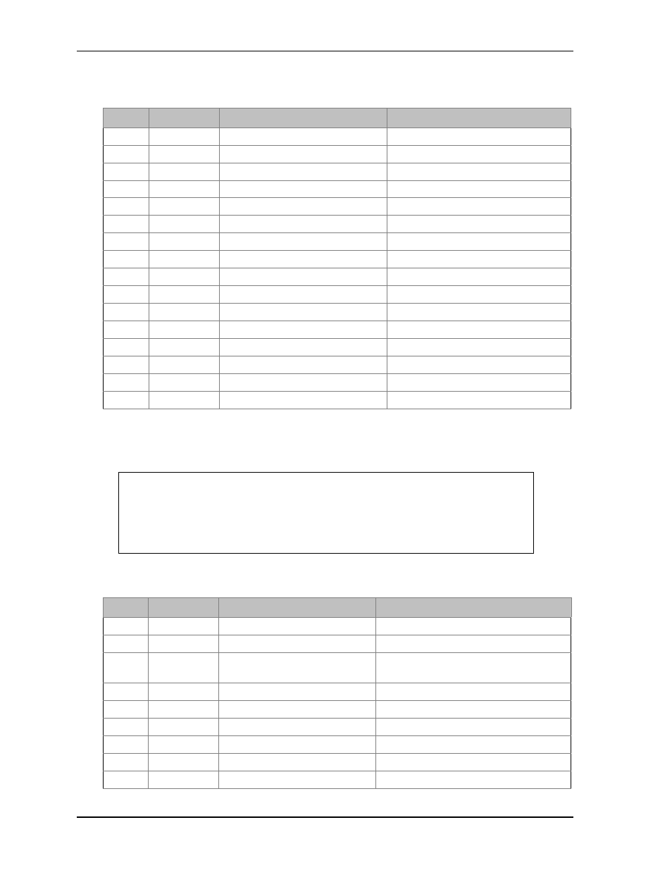 Interrupt request (irq) lines | Ampro Corporation COM 830 User Manual | Page 54 / 92