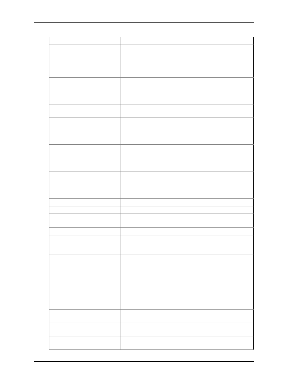Ampro Corporation COM 830 User Manual | Page 56 / 92