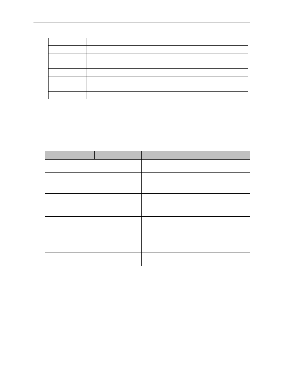 Main setup screen | Ampro Corporation COM 830 User Manual | Page 60 / 92