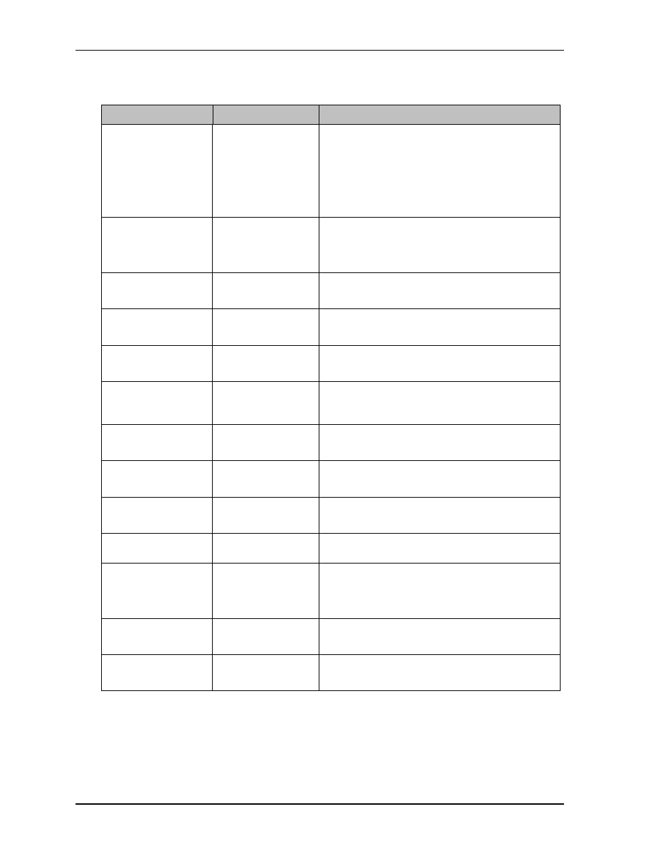 Ampro Corporation COM 830 User Manual | Page 62 / 92