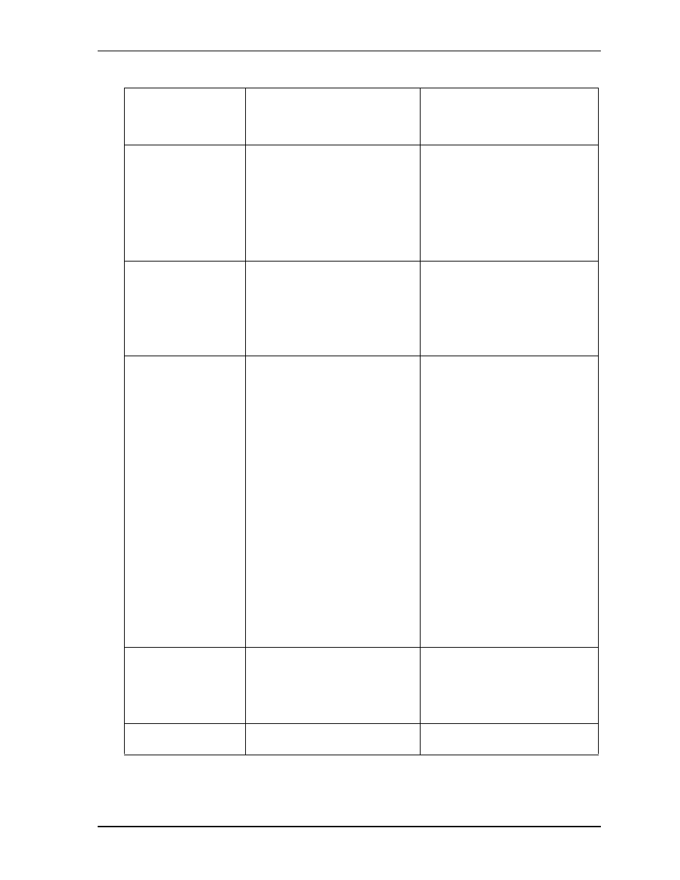 Ampro Corporation COM 830 User Manual | Page 65 / 92