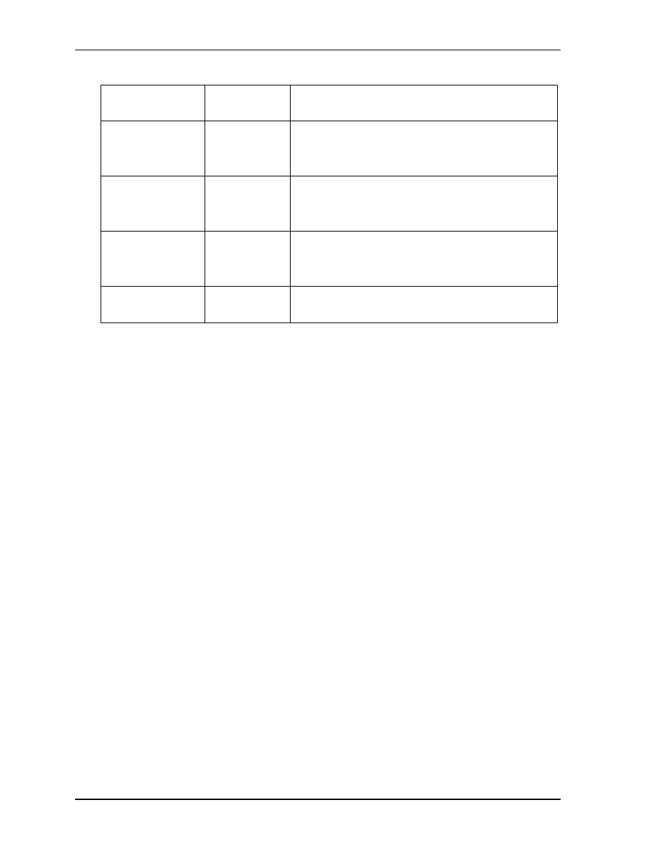 Ampro Corporation COM 830 User Manual | Page 68 / 92