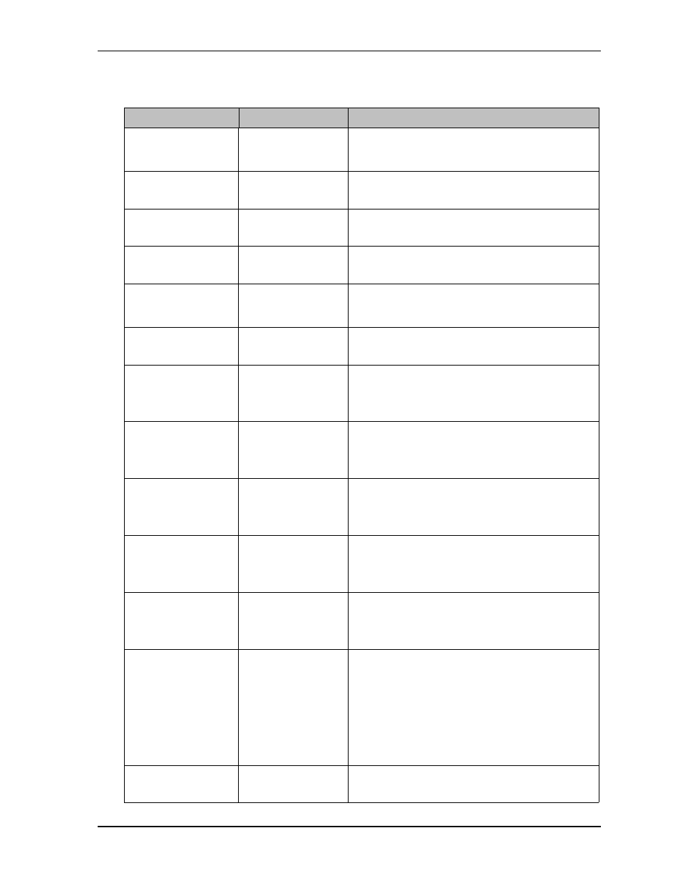 Ampro Corporation COM 830 User Manual | Page 69 / 92