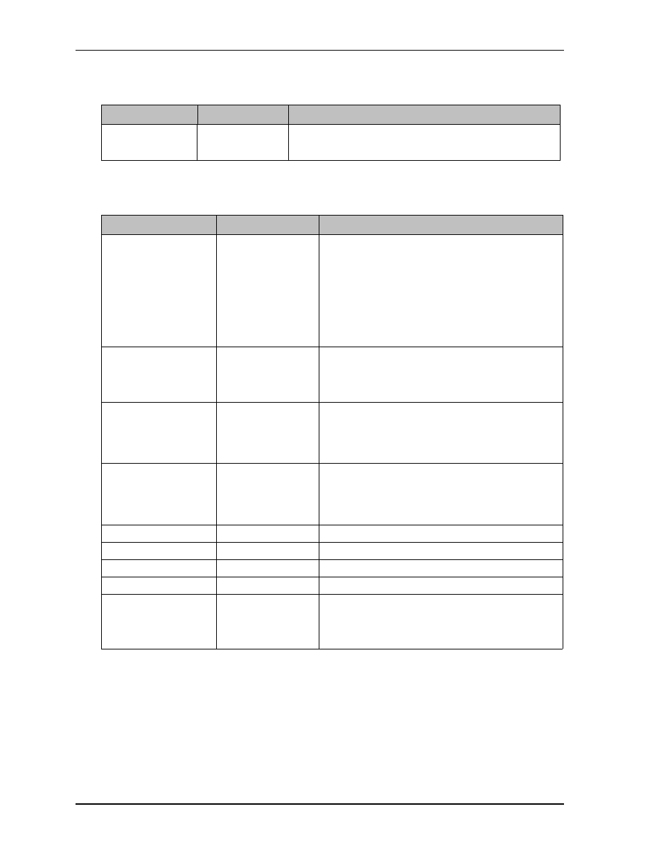 Ampro Corporation COM 830 User Manual | Page 72 / 92