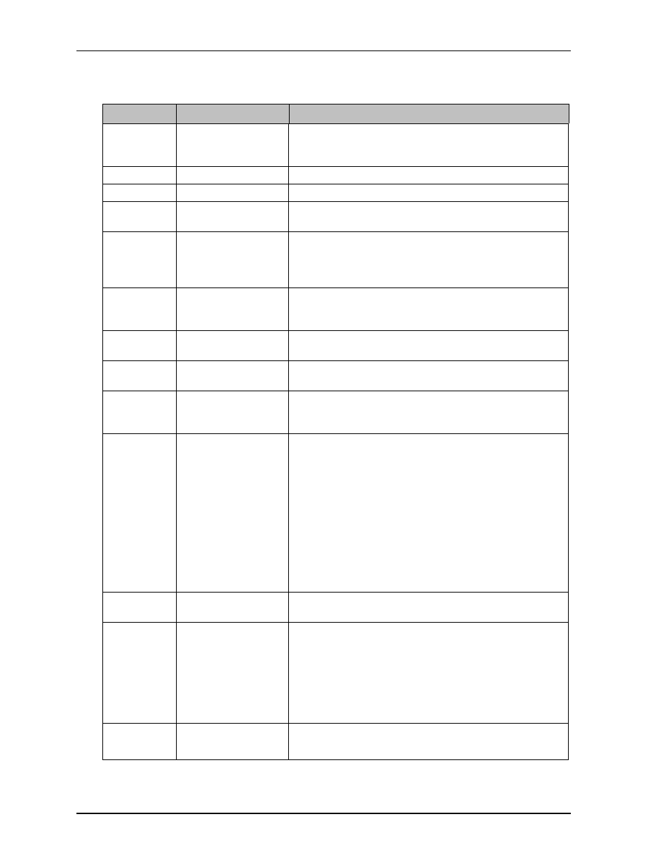 Ampro Corporation COM 830 User Manual | Page 74 / 92