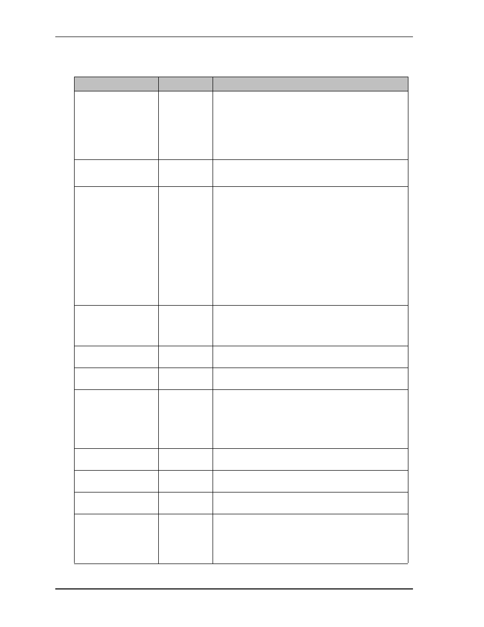 Ampro Corporation COM 830 User Manual | Page 76 / 92