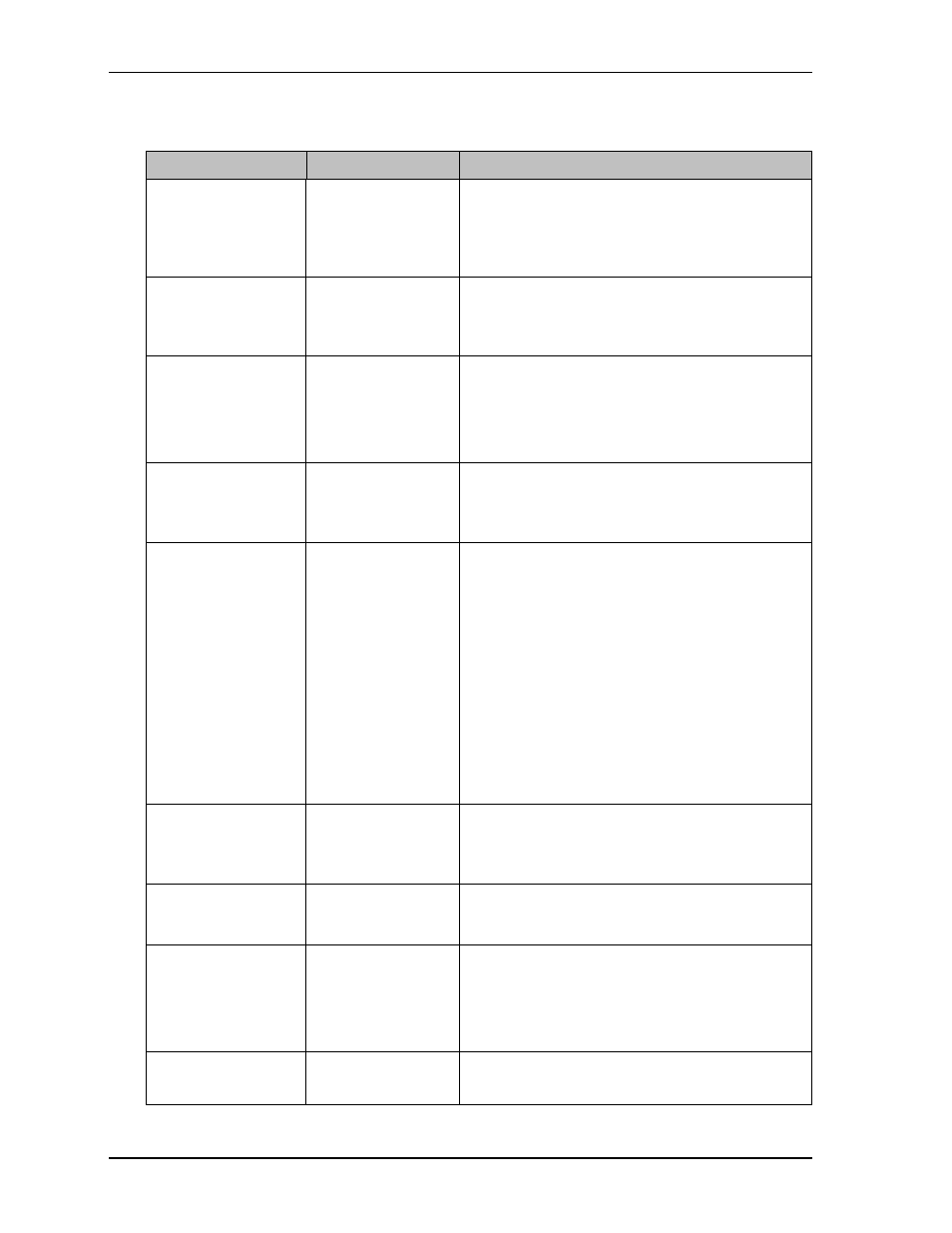 Ampro Corporation COM 830 User Manual | Page 78 / 92
