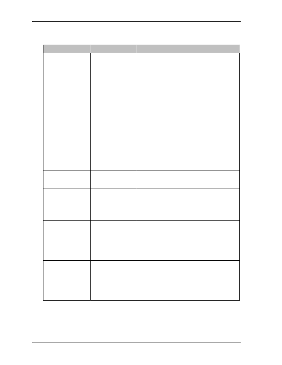 Ampro Corporation COM 830 User Manual | Page 80 / 92