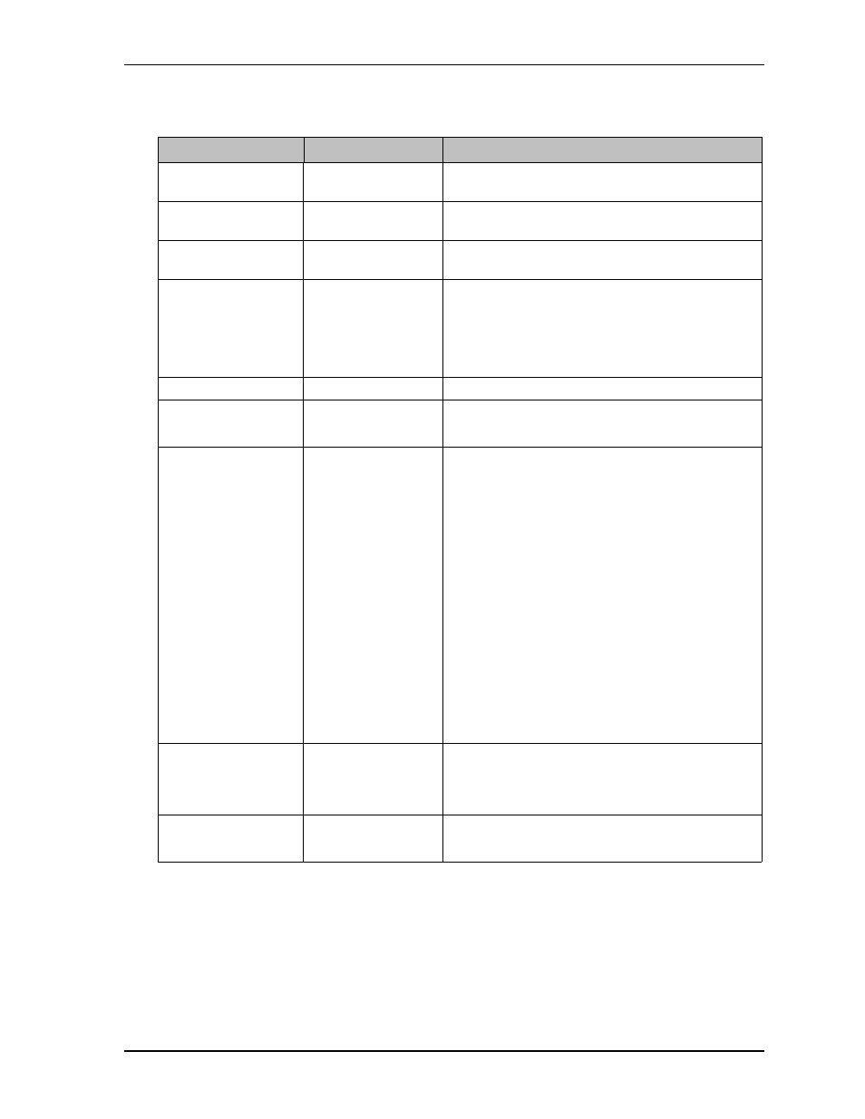 Ampro Corporation COM 830 User Manual | Page 85 / 92