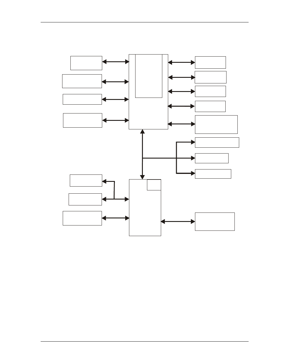 Block diagram, Figure 2-2. coremodule 420 block diagram | Ampro Corporation CoreModule 420 5001692A User Manual | Page 15 / 72