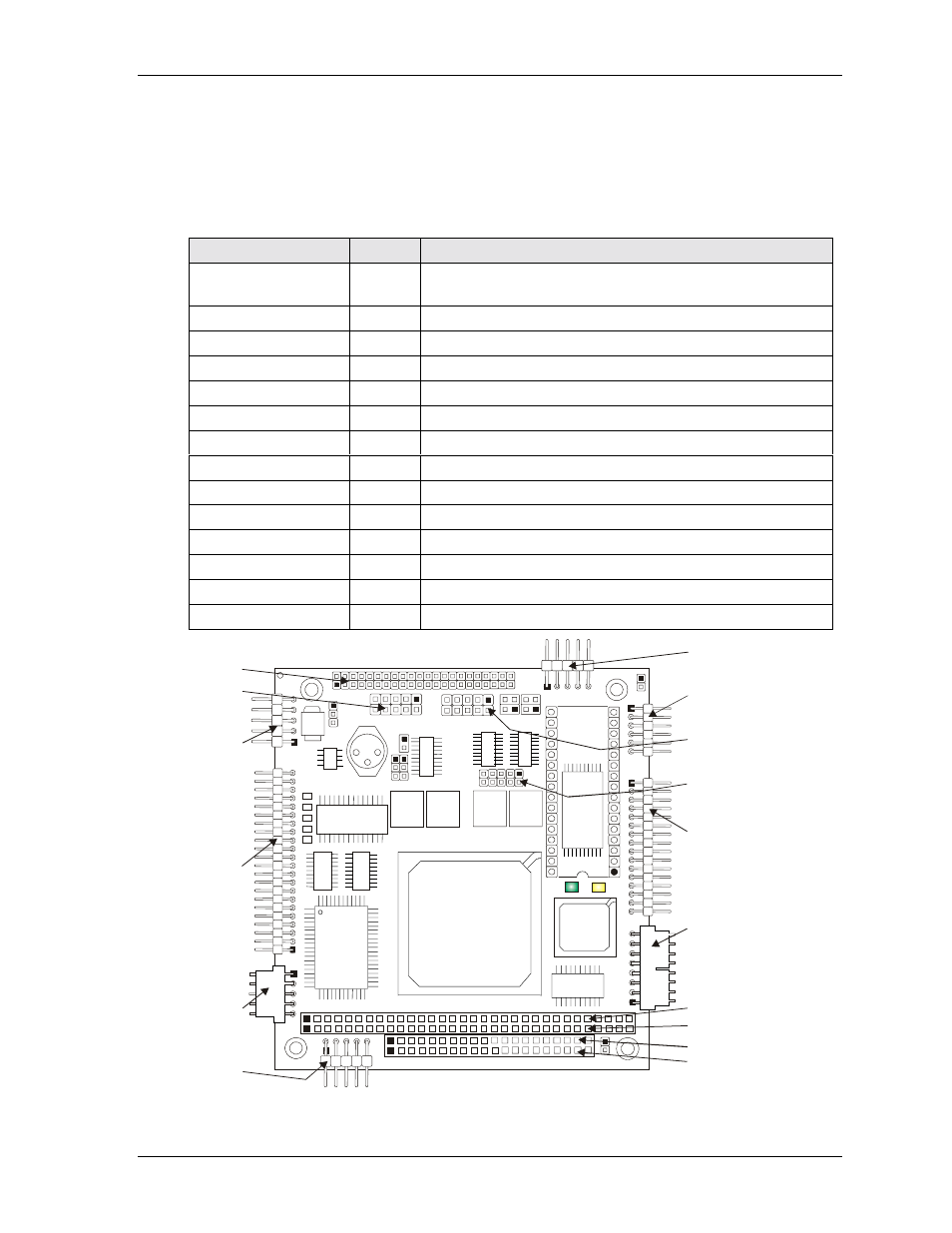 Connectors, jumpers, and leds, Connector definitions, Figure 2-4. connector locations (top view) | Table 2-2. module connector descriptions | Ampro Corporation CoreModule 420 5001692A User Manual | Page 17 / 72
