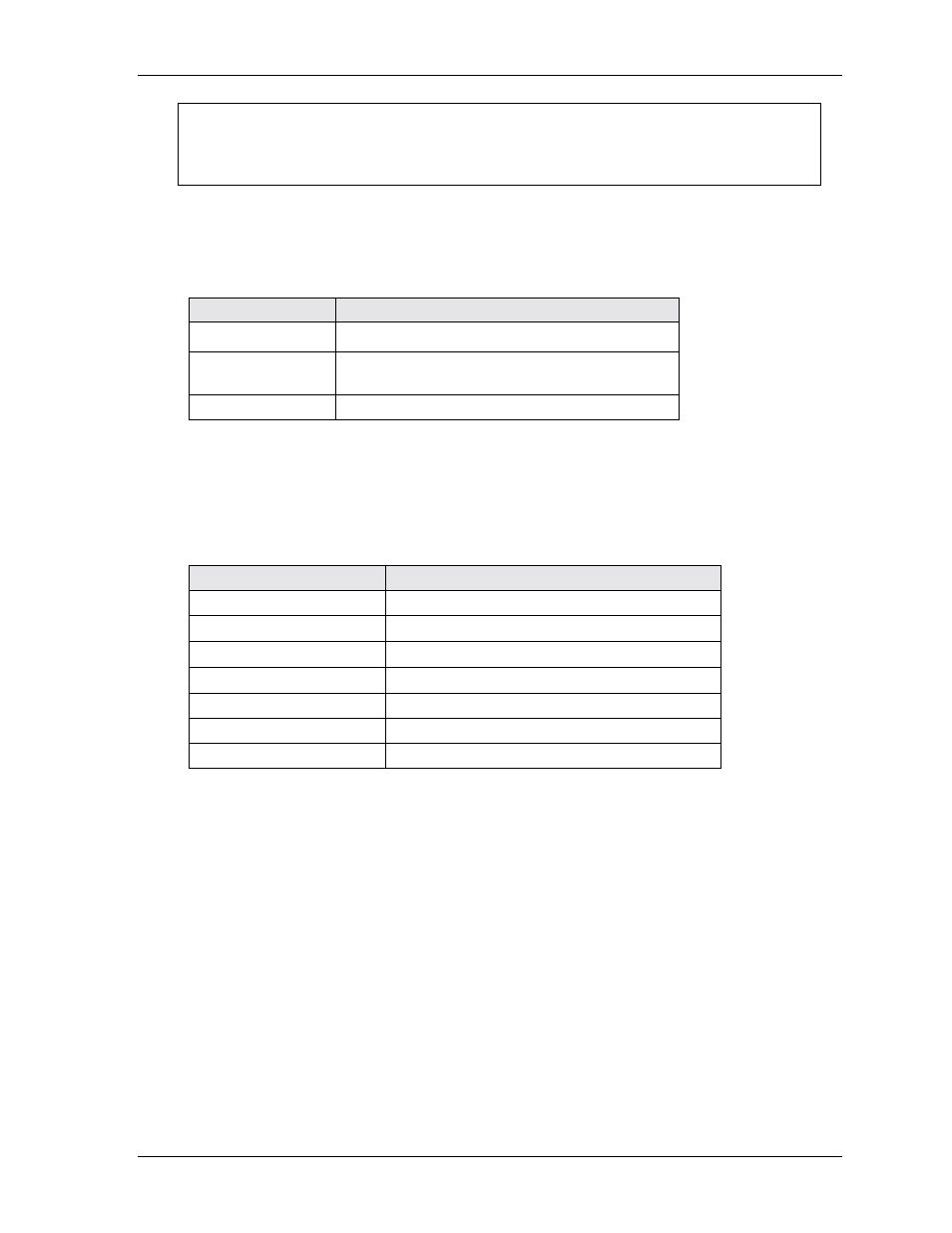 Power specifications, Environmental specifications, Thermal/cooling requirements | Ampro Corporation CoreModule 420 5001692A User Manual | Page 21 / 72
