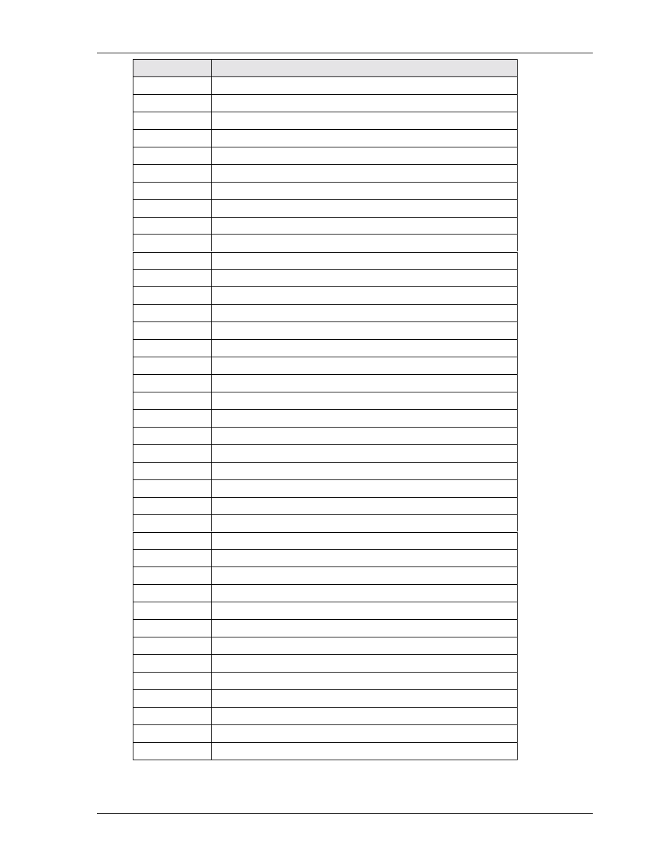 Ampro Corporation CoreModule 420 5001692A User Manual | Page 27 / 72