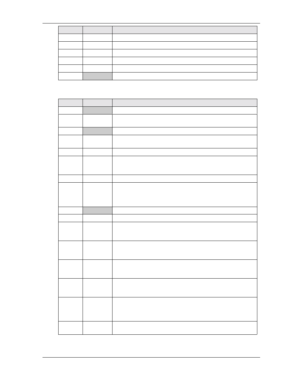 Ampro Corporation CoreModule 420 5001692A User Manual | Page 29 / 72