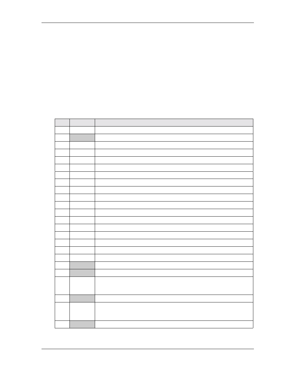 Ide interface (j6) | Ampro Corporation CoreModule 420 5001692A User Manual | Page 33 / 72