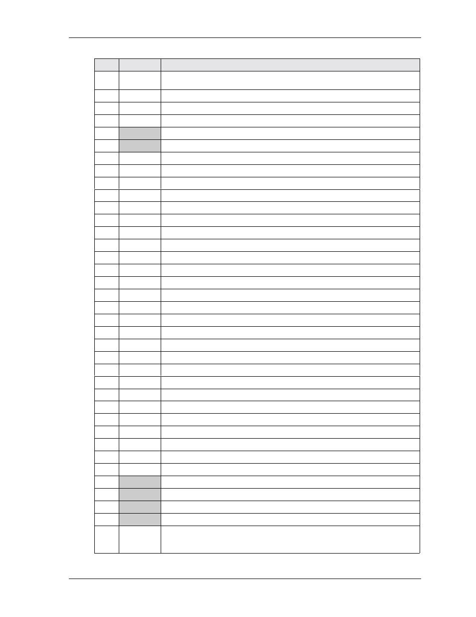 Ampro Corporation CoreModule 420 5001692A User Manual | Page 45 / 72