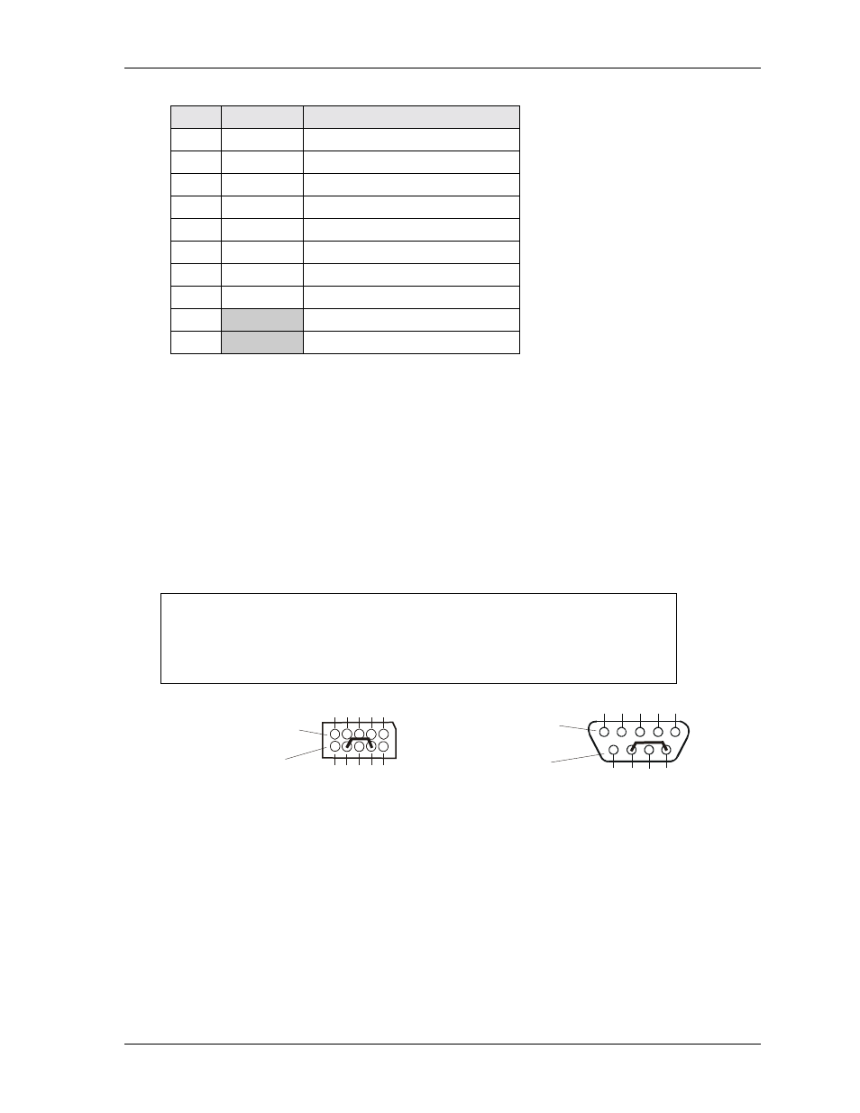 Oops! jumper (bios recovery), Serial console, Oops! jumper (bios recovery) serial console | Figure 3-2. oops! jumper | Ampro Corporation CoreModule 420 5001692A User Manual | Page 47 / 72