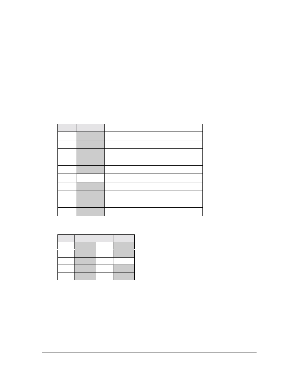 Power interface (j7) | Ampro Corporation CoreModule 420 5001692A User Manual | Page 49 / 72