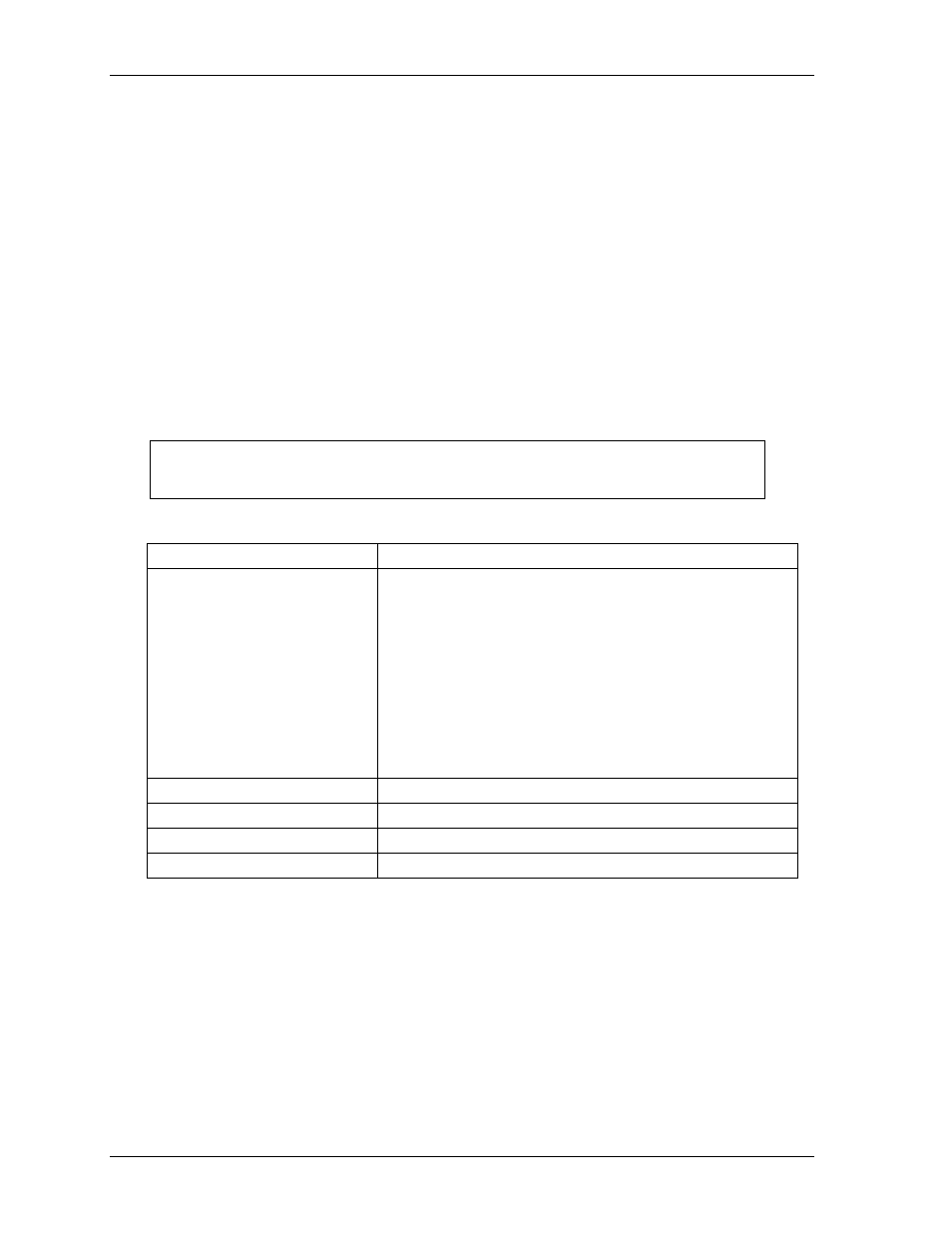 Accessing bios setup (serial console), Table 4-1. bios setup menus | Ampro Corporation CoreModule 420 5001692A User Manual | Page 52 / 72