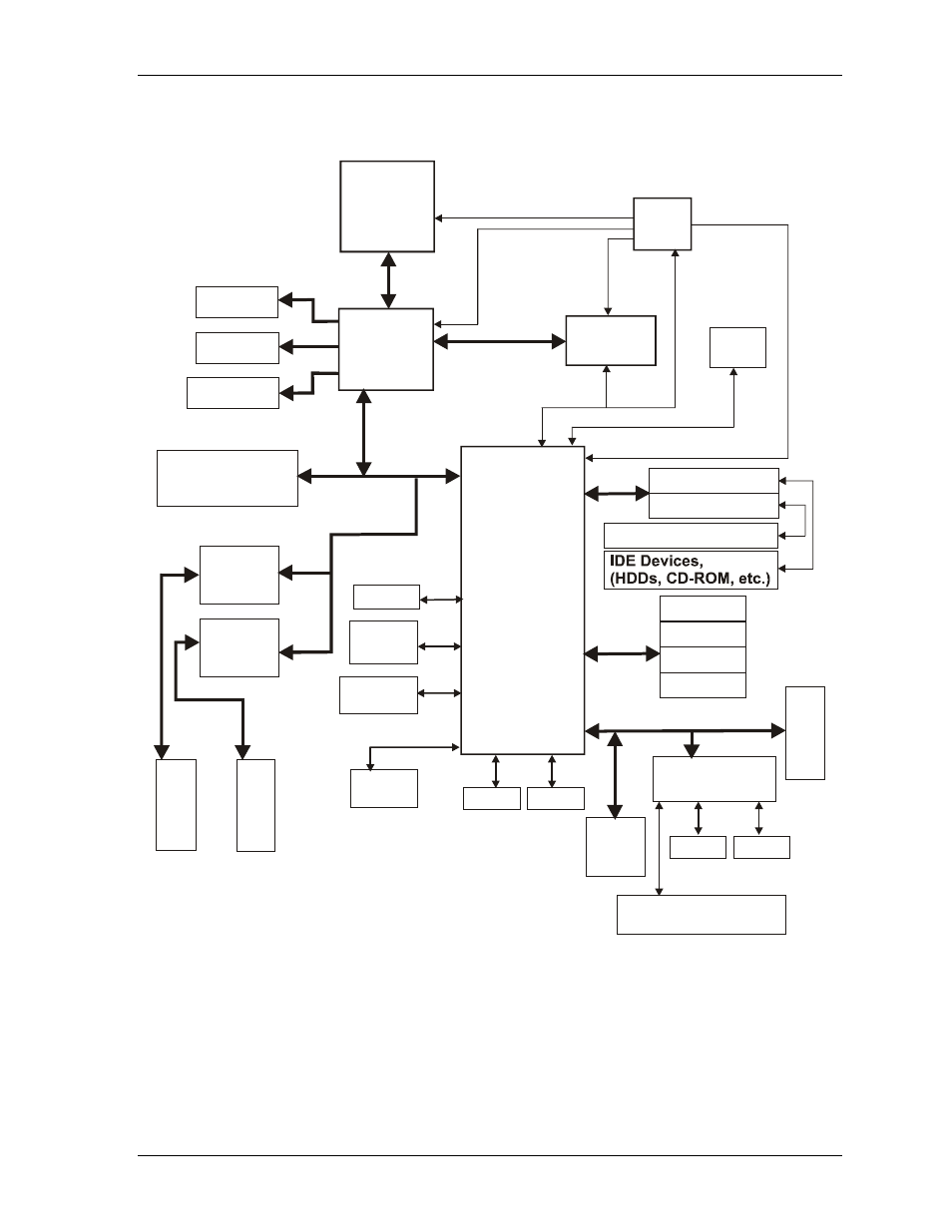 Block diagram | Ampro Corporation Single Board Computer 700 User Manual | Page 15 / 90