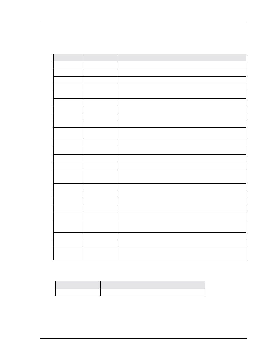 Connector definitions, Switch definition, Connector definitions switch definition | Ampro Corporation Single Board Computer 700 User Manual | Page 17 / 90