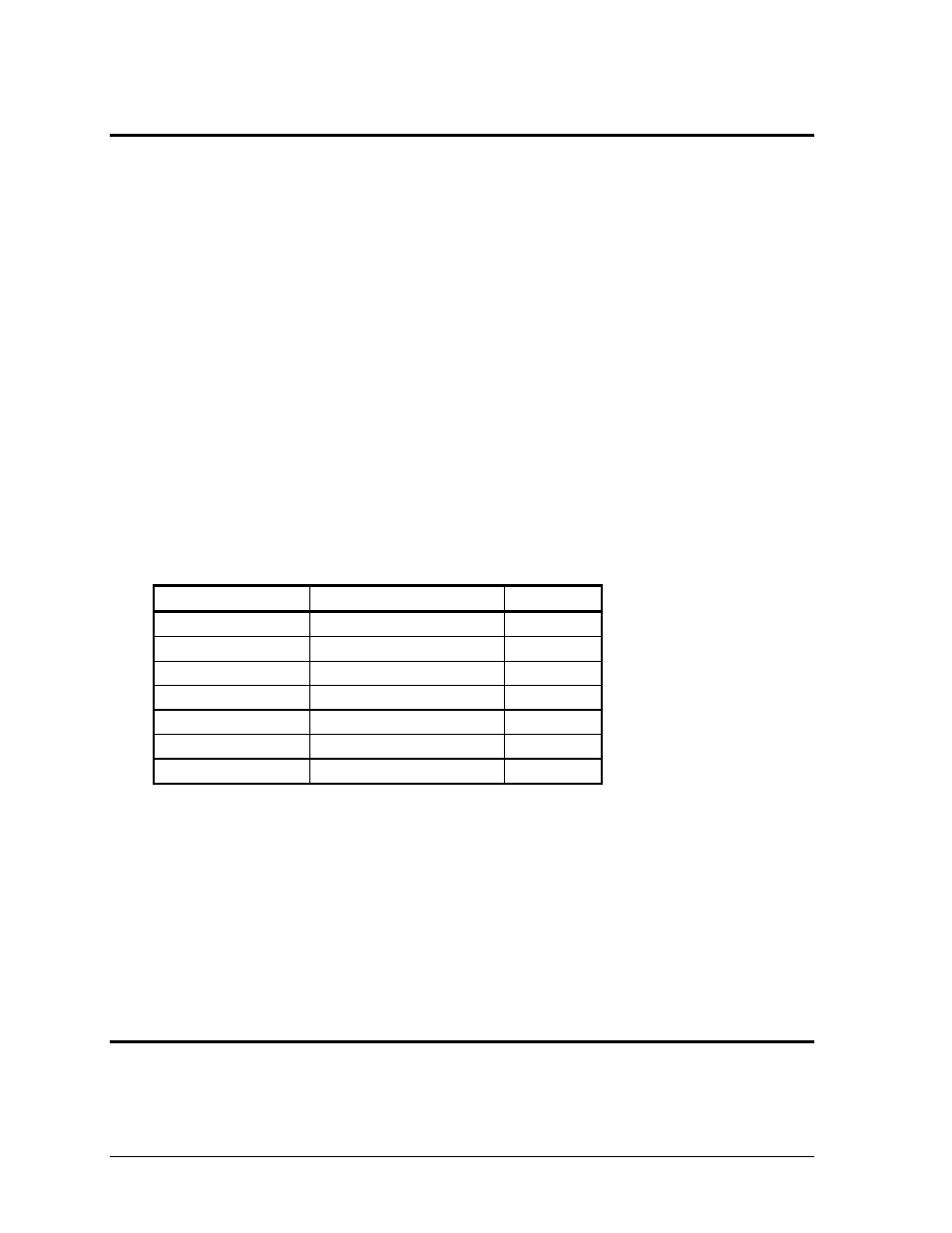 Notice page, Audience assumptions | Ampro Corporation Single Board Computer 700 User Manual | Page 2 / 90