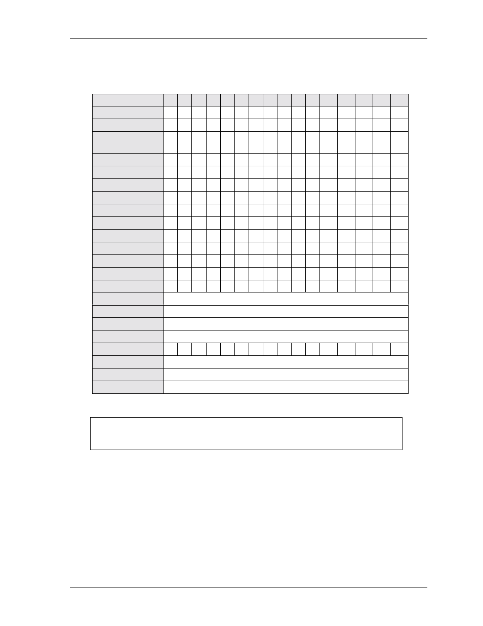 Interrupt channel assignments, Memory map, Interrupt channel assignments memory map | Table 3-1. interrupt channel assignments | Ampro Corporation Single Board Computer 700 User Manual | Page 27 / 90