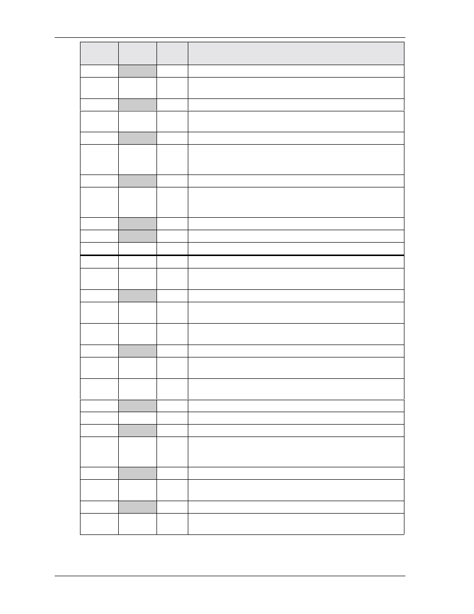 Ampro Corporation Single Board Computer 700 User Manual | Page 30 / 90