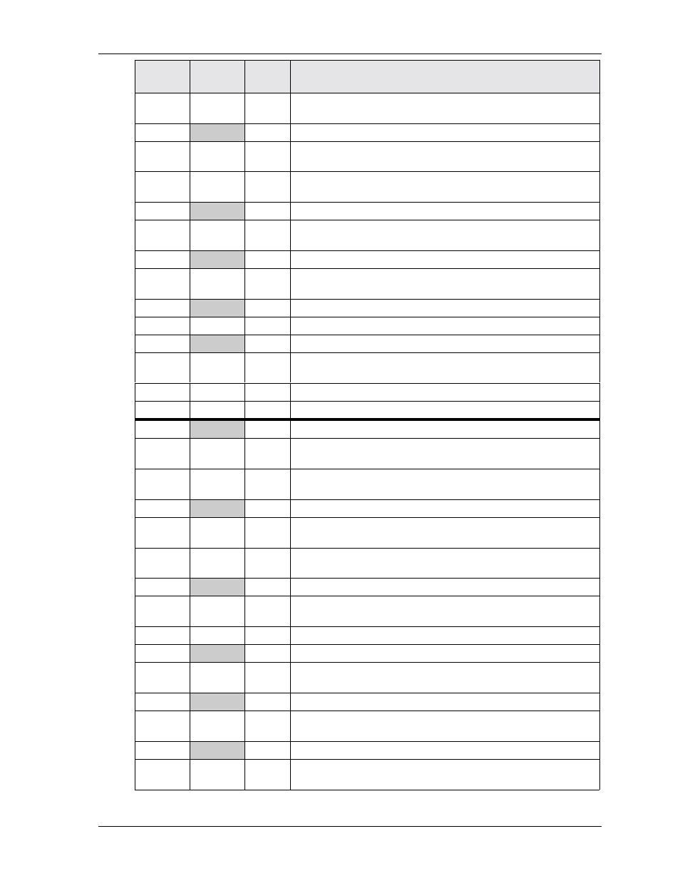 Ampro Corporation Single Board Computer 700 User Manual | Page 31 / 90