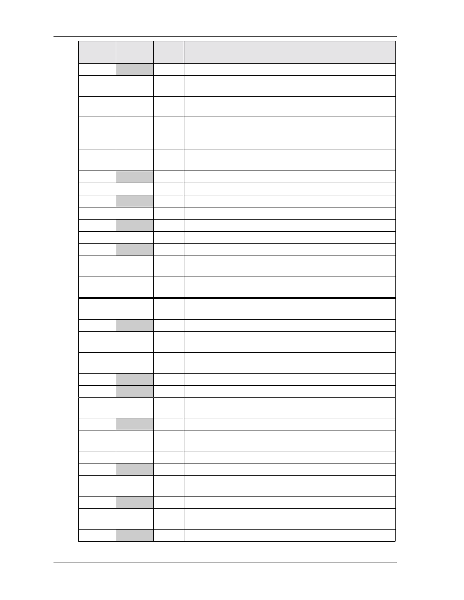 Ampro Corporation Single Board Computer 700 User Manual | Page 32 / 90