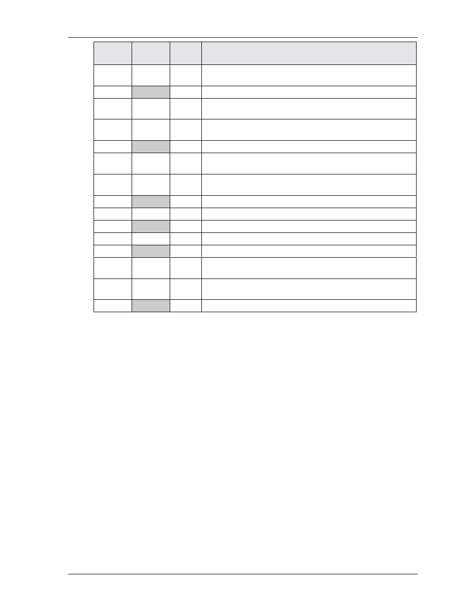 Ampro Corporation Single Board Computer 700 User Manual | Page 33 / 90