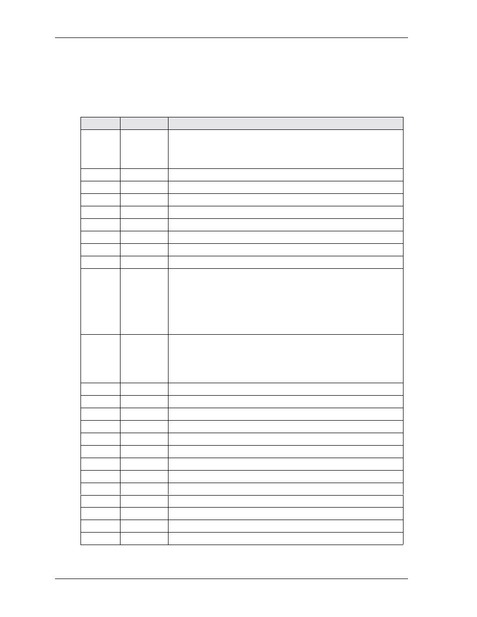 Pc/104 interface (j13 a/b, j14 c/d) | Ampro Corporation Single Board Computer 700 User Manual | Page 34 / 90