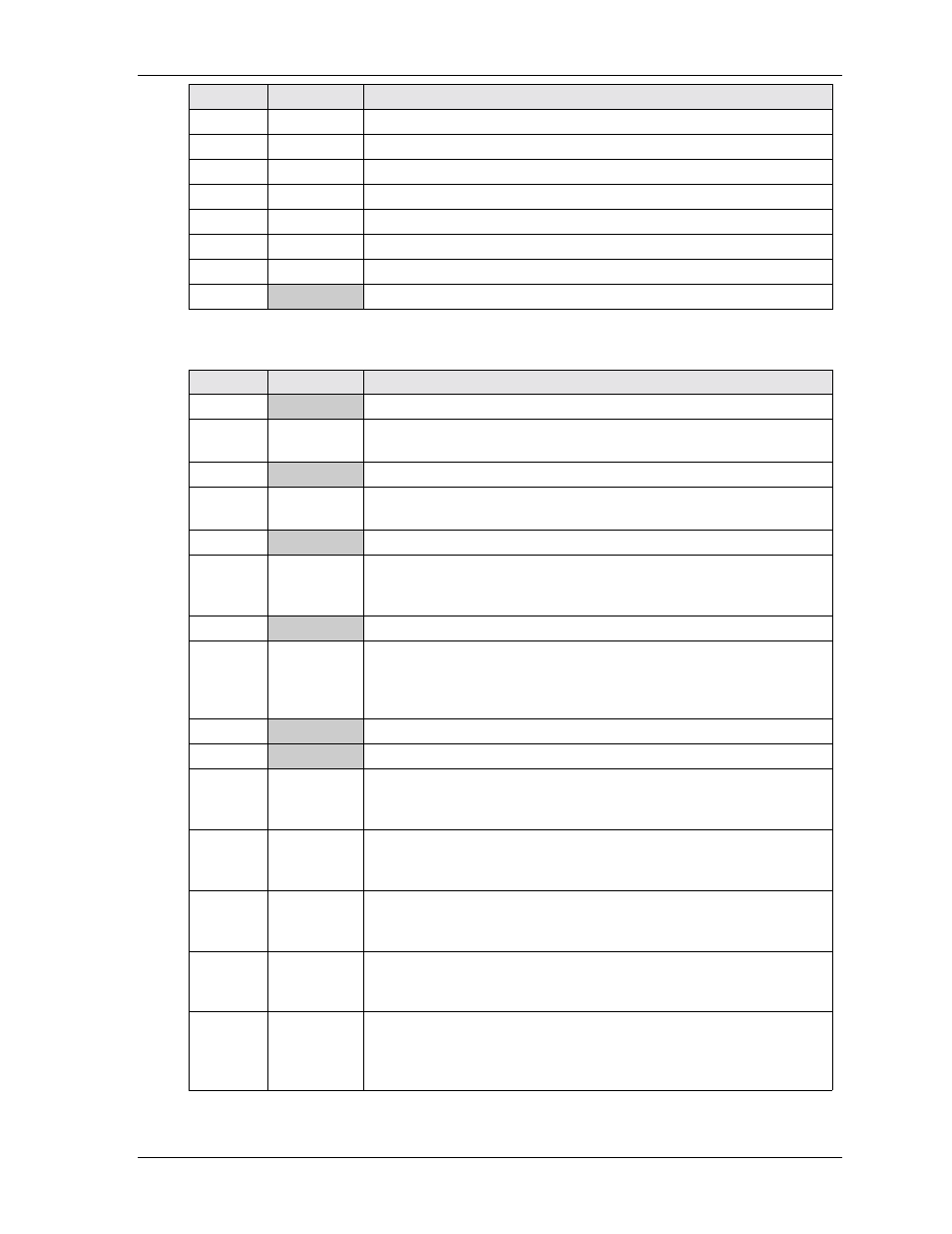 Ampro Corporation Single Board Computer 700 User Manual | Page 35 / 90