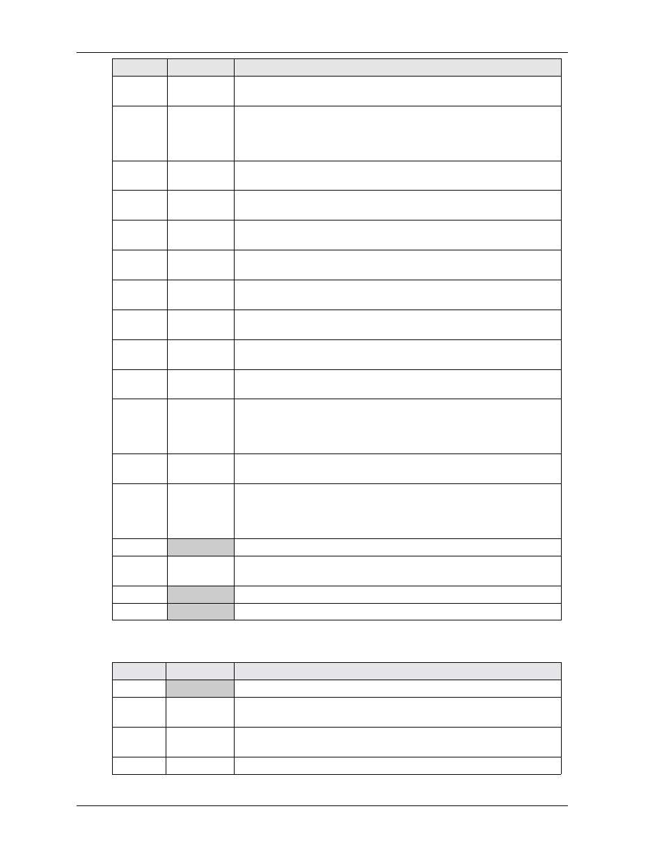 Ampro Corporation Single Board Computer 700 User Manual | Page 36 / 90