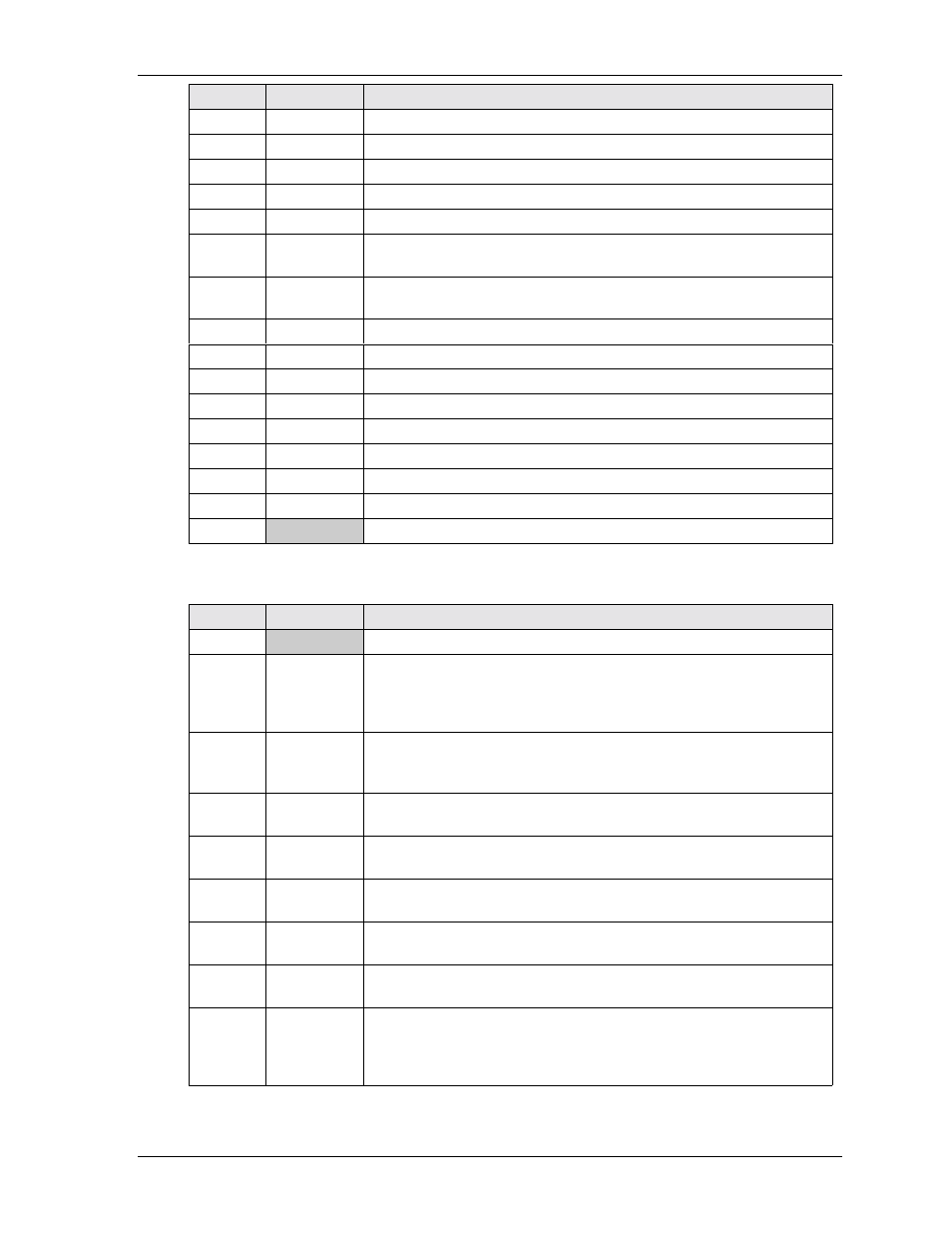 Ampro Corporation Single Board Computer 700 User Manual | Page 37 / 90