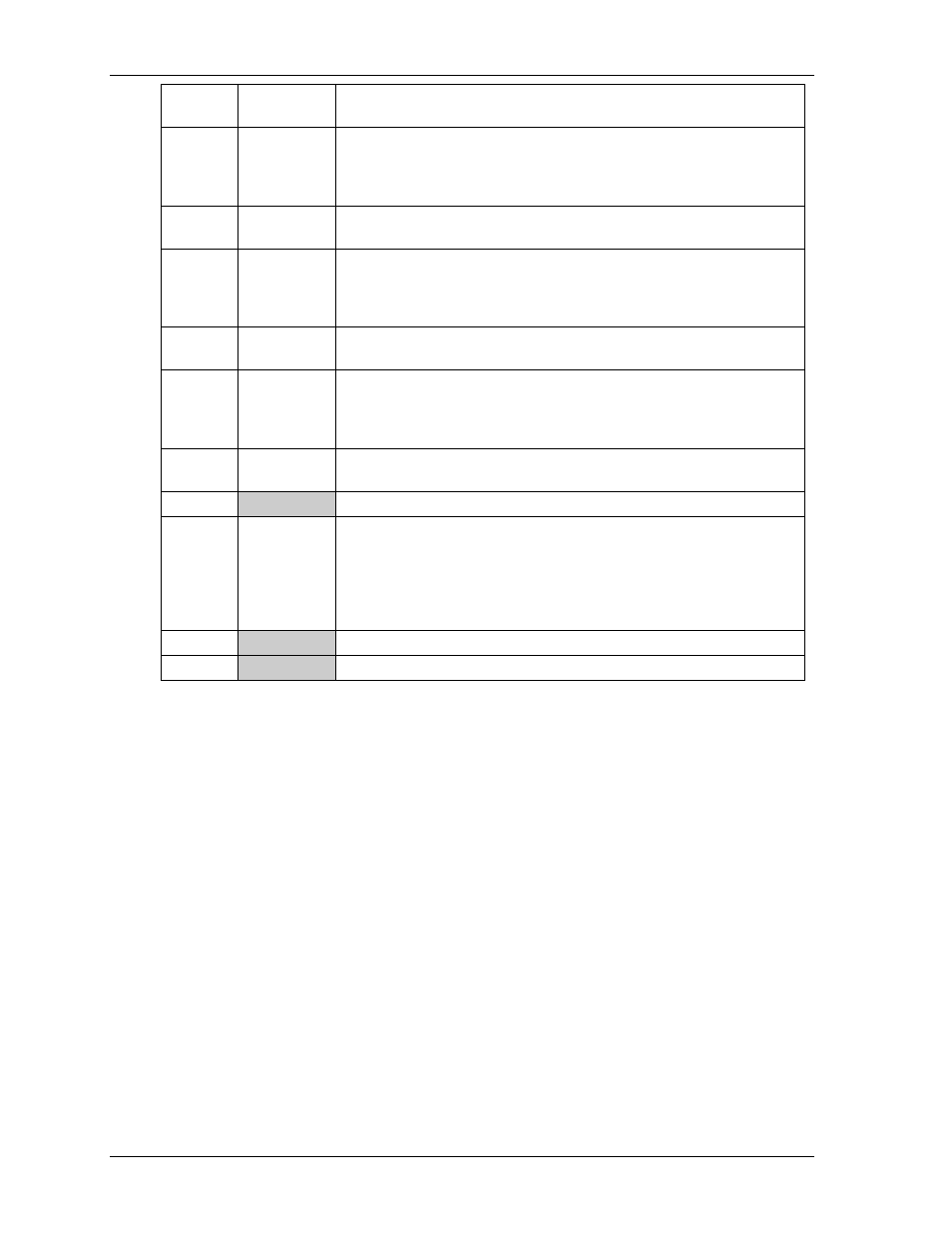 Ampro Corporation Single Board Computer 700 User Manual | Page 38 / 90