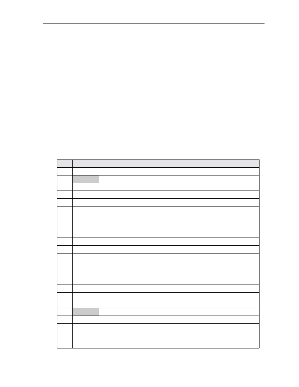 Ide interface (j22) | Ampro Corporation Single Board Computer 700 User Manual | Page 39 / 90