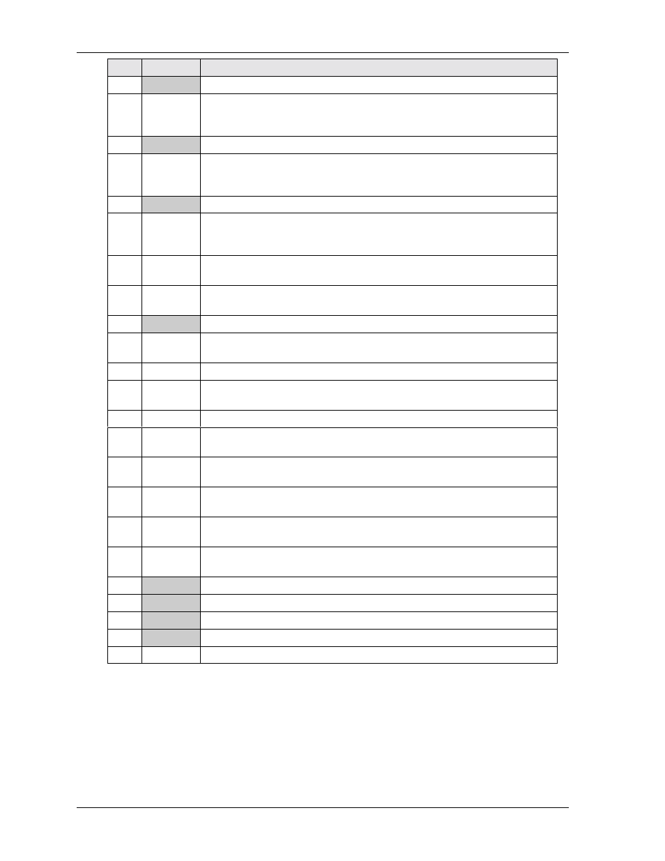 Ampro Corporation Single Board Computer 700 User Manual | Page 40 / 90