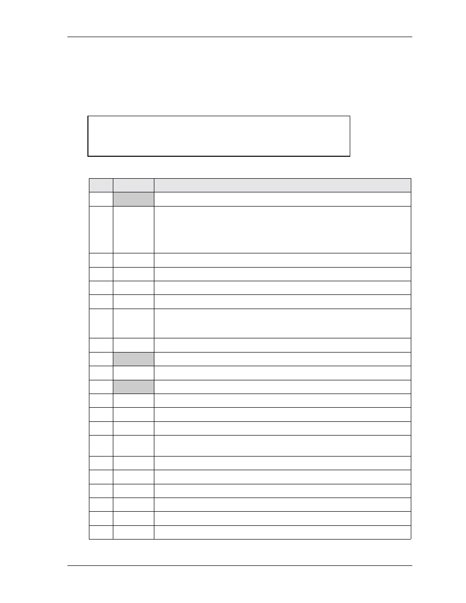 Compactflash adapter (j23) | Ampro Corporation Single Board Computer 700 User Manual | Page 41 / 90
