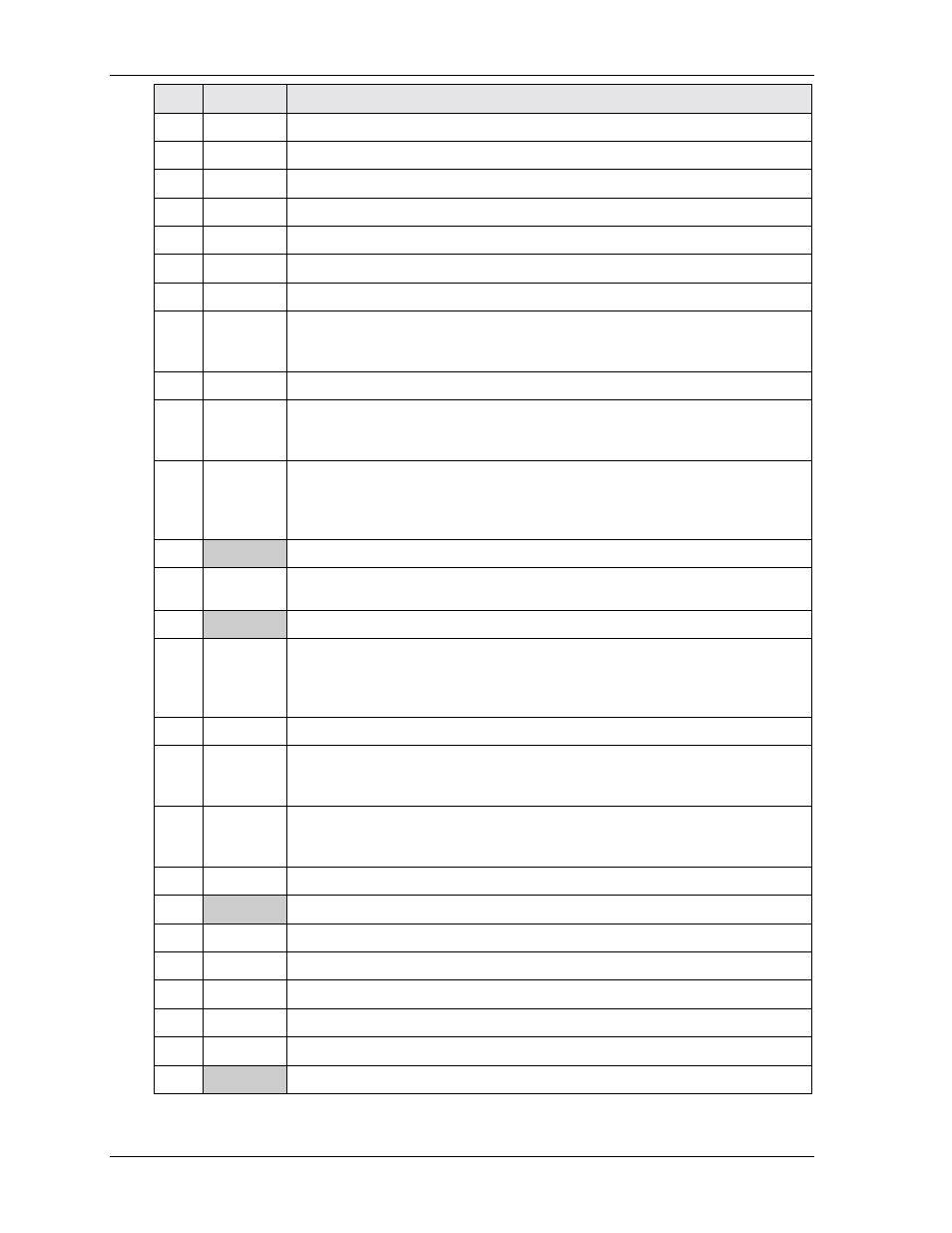 Ampro Corporation Single Board Computer 700 User Manual | Page 42 / 90