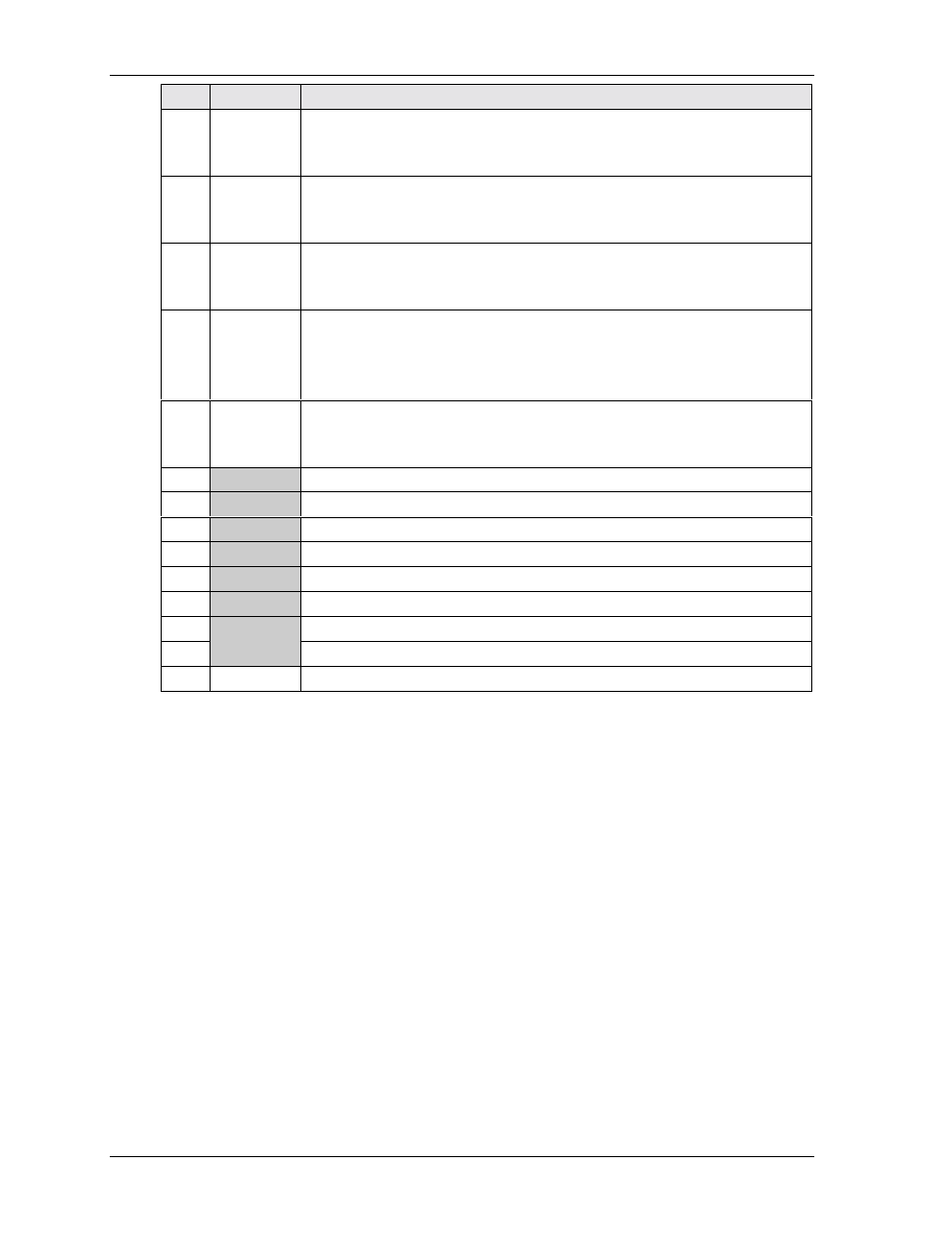 Ampro Corporation Single Board Computer 700 User Manual | Page 44 / 90