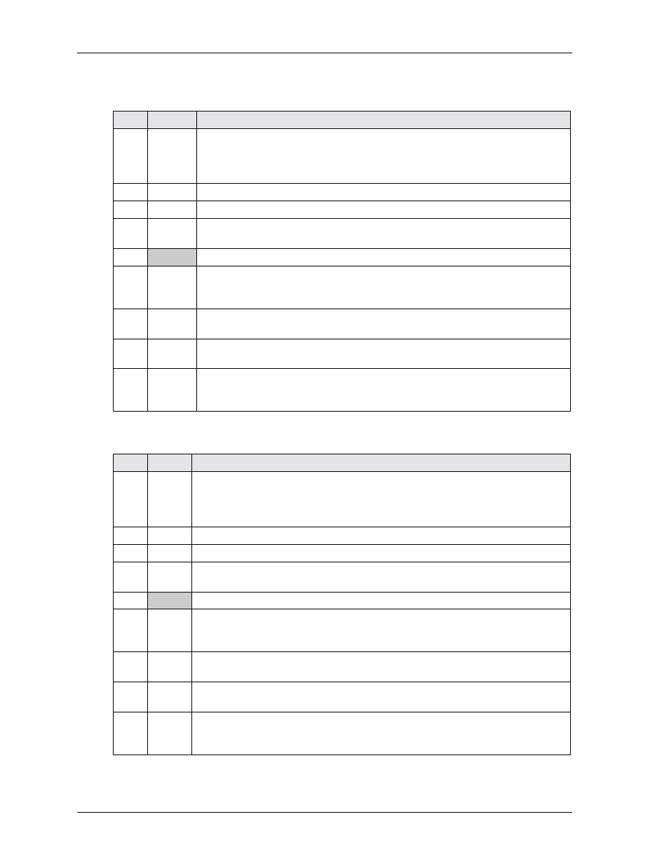 Serial a interface (j5a/b) | Ampro Corporation Single Board Computer 700 User Manual | Page 46 / 90