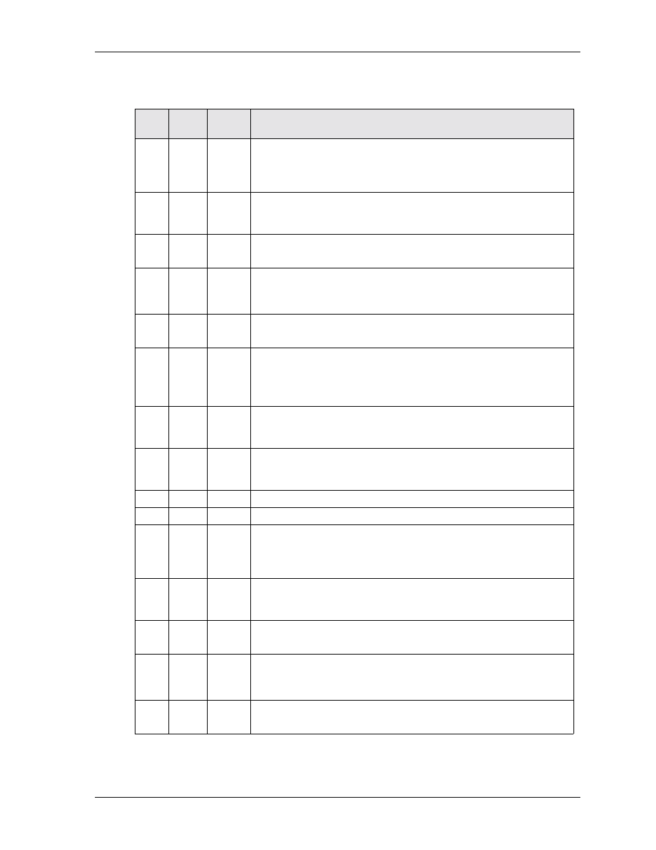 Serial b interface (j3a/b) | Ampro Corporation Single Board Computer 700 User Manual | Page 47 / 90