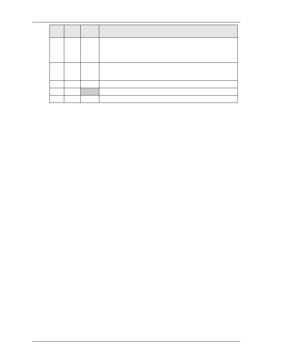 Ampro Corporation Single Board Computer 700 User Manual | Page 48 / 90