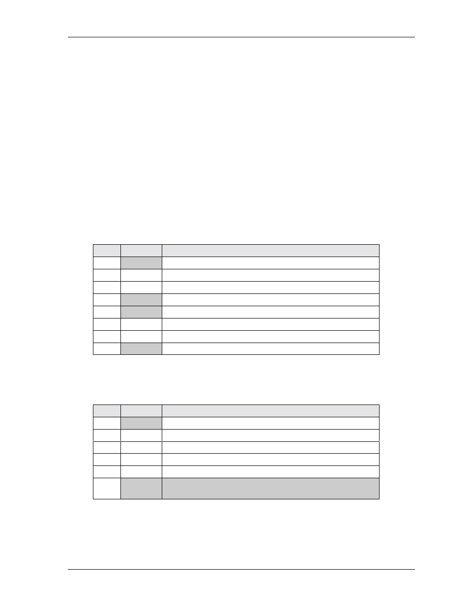 Usb interfaces (j15a/b, j21a/b), Primary usb0 and usb1 (j15a/b), Secondary usb2 and usb3 (j21a/b) | Ampro Corporation Single Board Computer 700 User Manual | Page 49 / 90
